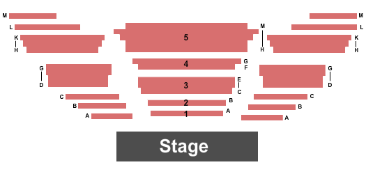 Decatur Civic Center Endstage 2 Seating Chart
